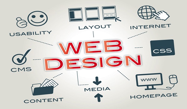 dịch vụ thiết kế website chuyên nghiệp