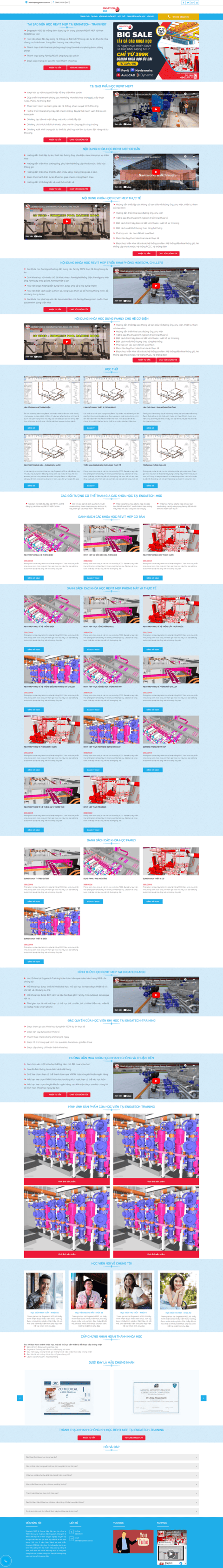 Khóa học Revit Map